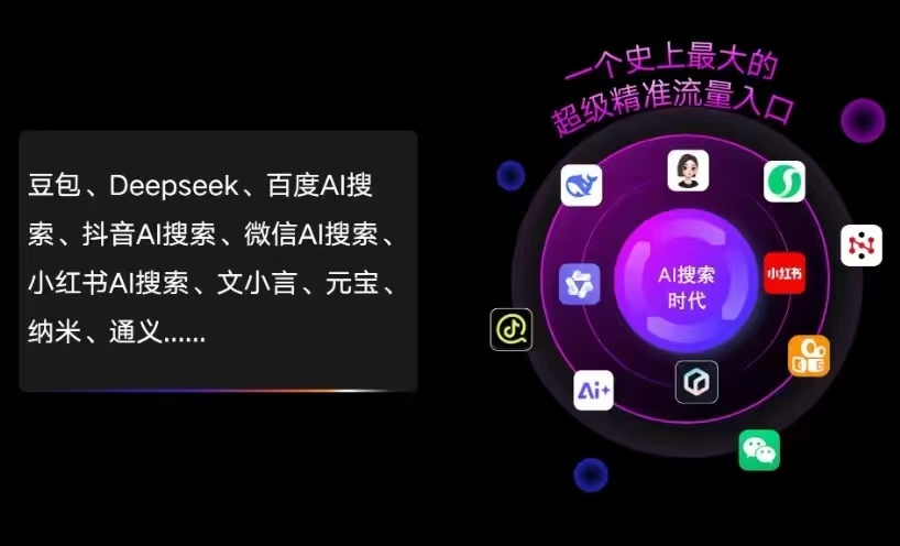 新县AI智能推广新玩法，抢占搜索时代免费精准客源