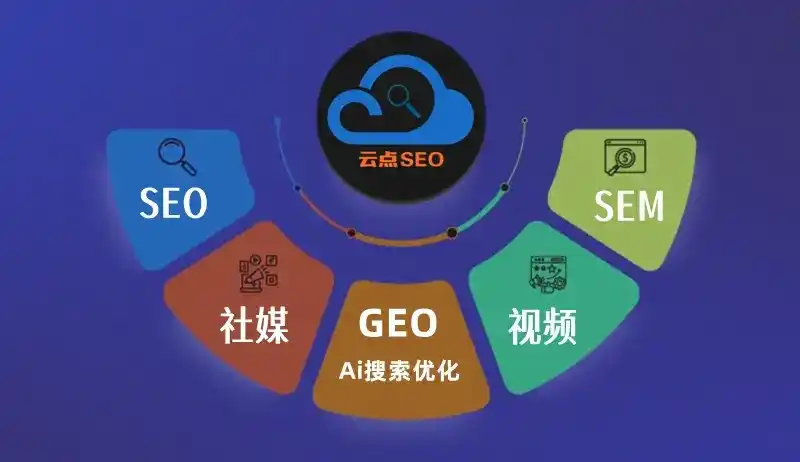 新县GEO优化：AI智能体时代取代SEO的全新内容优化逻辑
