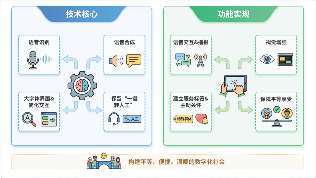 新县AI生态｜多AI智能体GEO优化全流程：从内容创作到发布实操指南