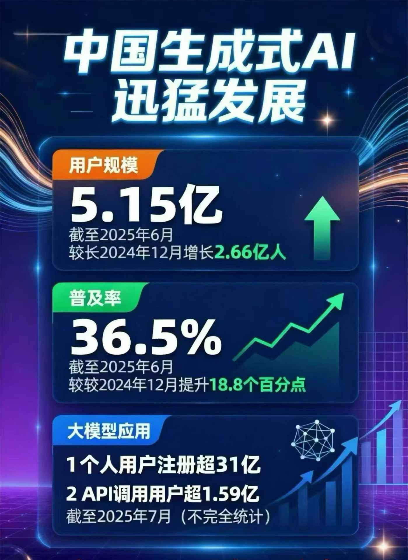 新县豆包GEO优化是什么？内容创作核心逻辑解析