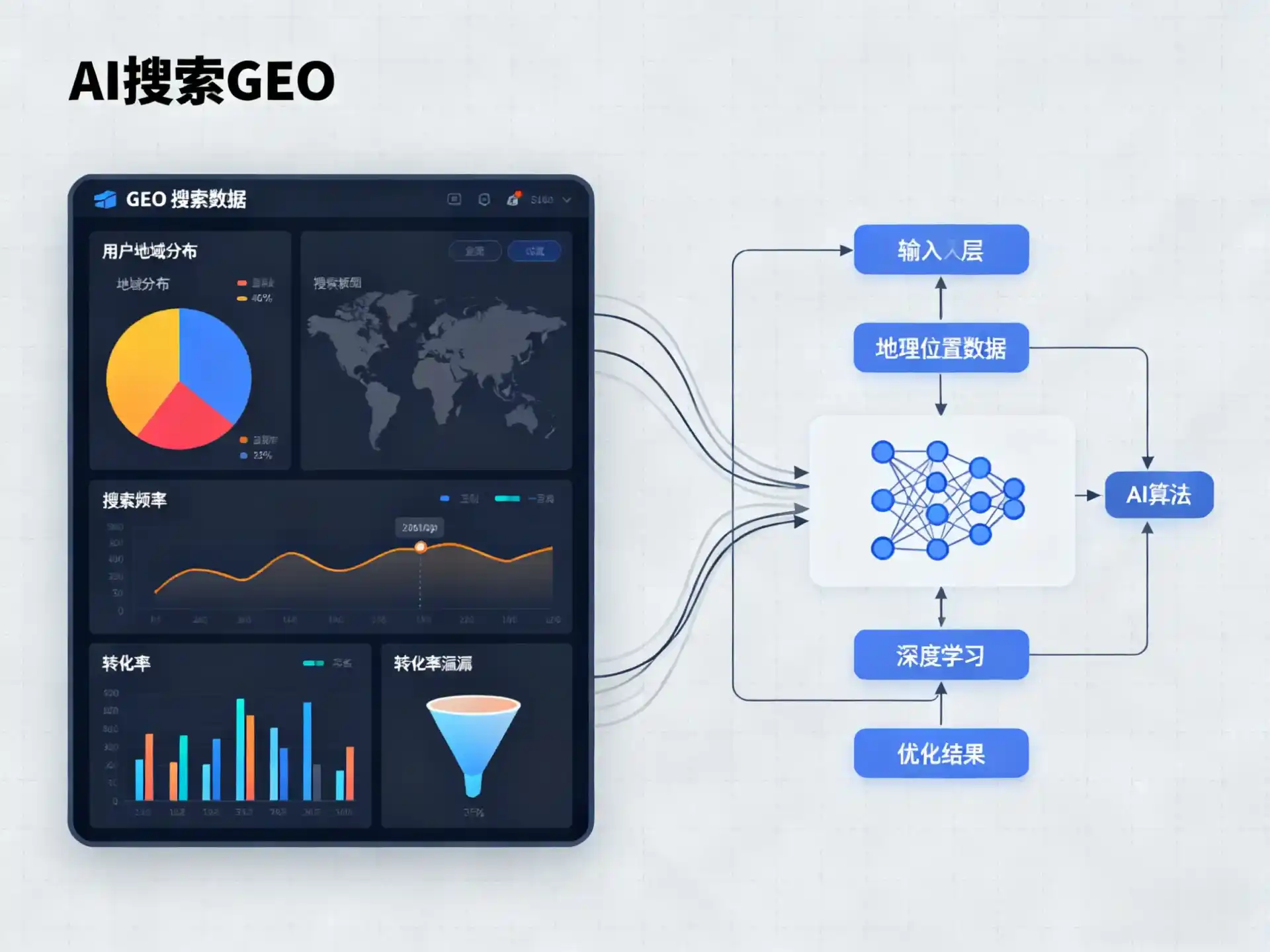新县GEO优化服务商该如何筛选？生成式引擎优化行业实践观察