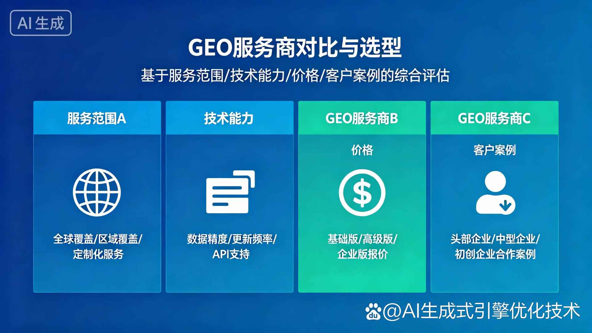 新县GEO优化服务商该如何选择？聊聊生成式引擎优化行业现状